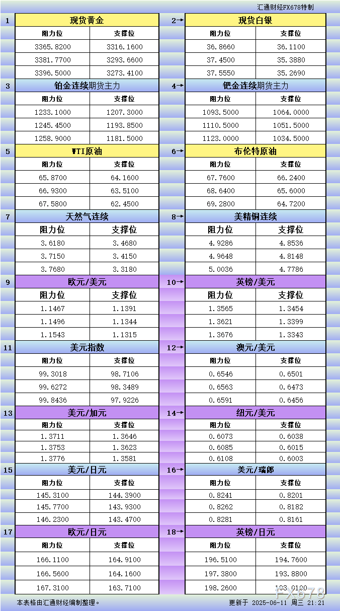 XM外汇官网_XM中文官网_XM官网登陆